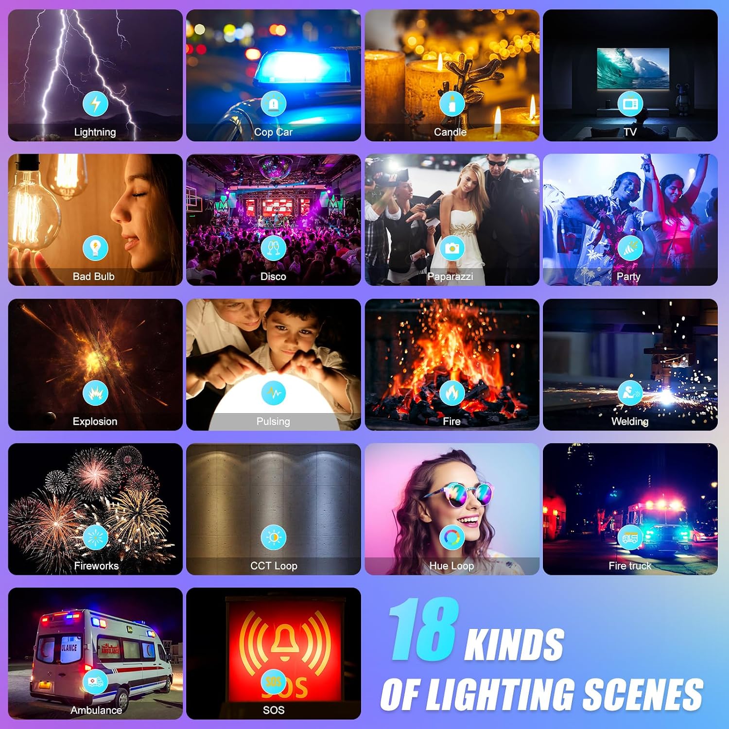 Panel świetlny LED RGB z kontr – Video Light Panel Led recenzja i cena