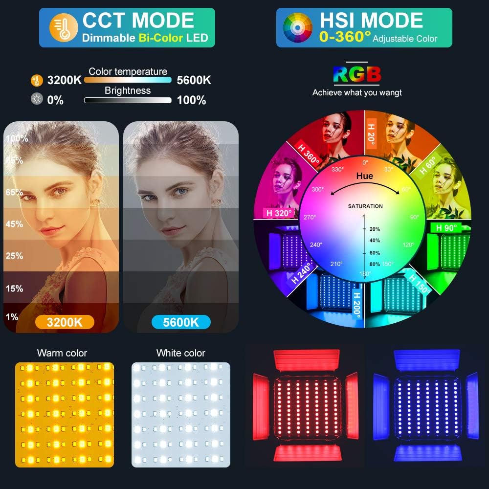 Panel świetlny LED RGB z kontr – Video Light Panel Led recenzja i cena
