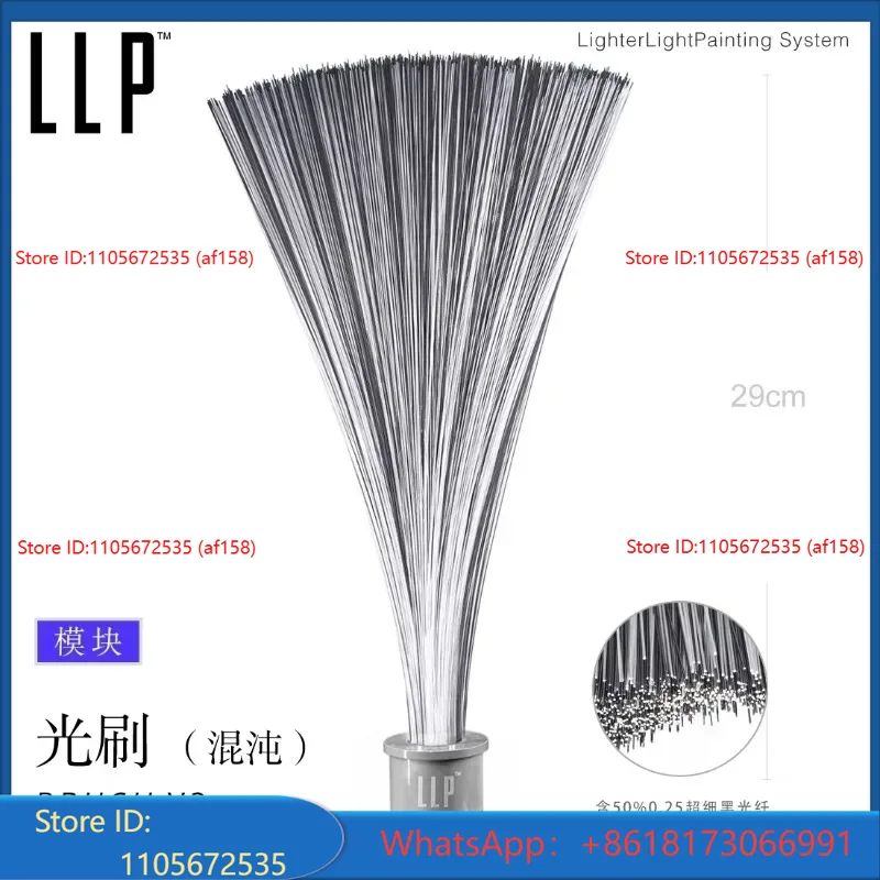 Moduł światłowodowy LLP do rys – Photography Lighting Guides recenzja i cena