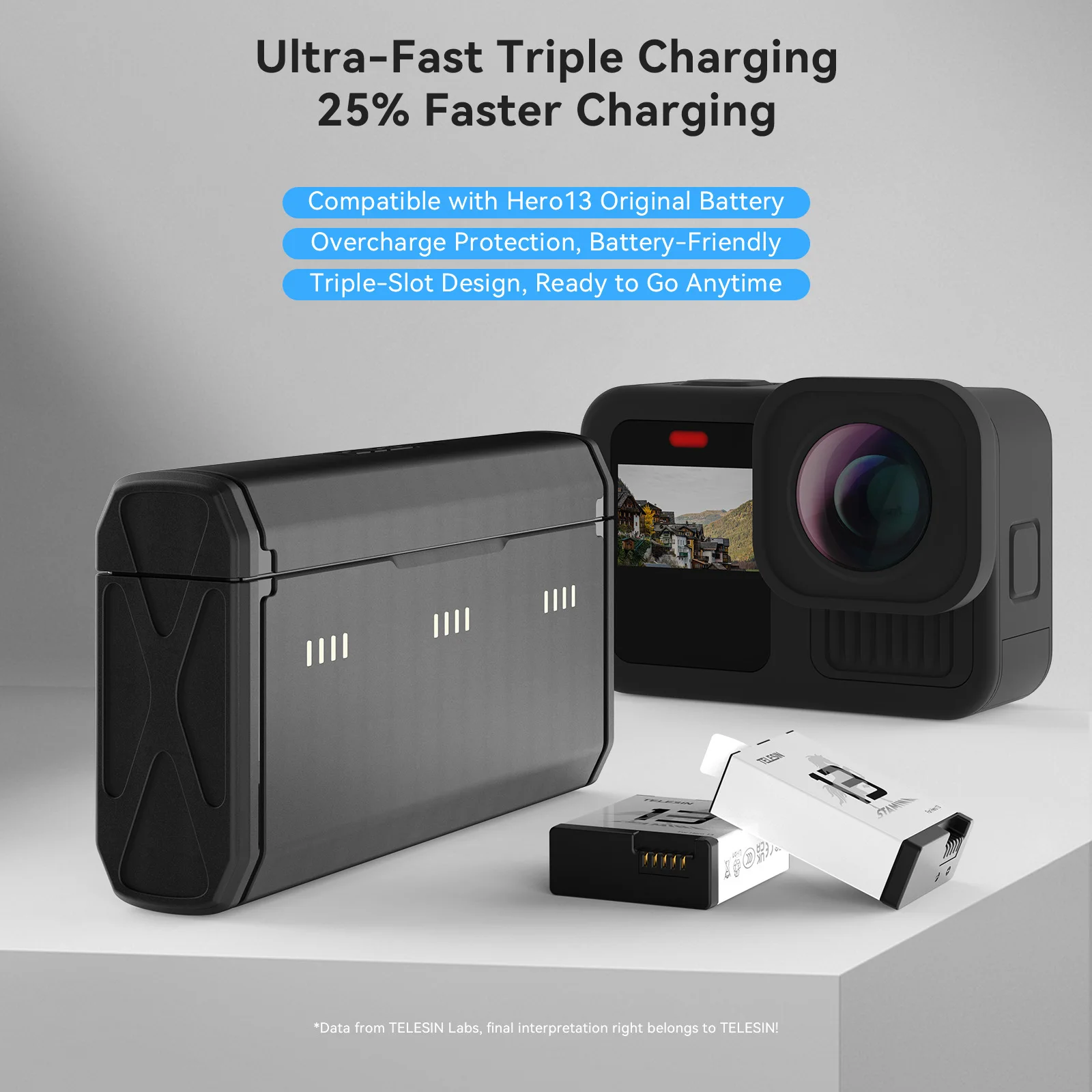 TELESIN Przenośny Zestaw Szybk – Gopro Action Camera Hero 13 Black recenzja i cena
