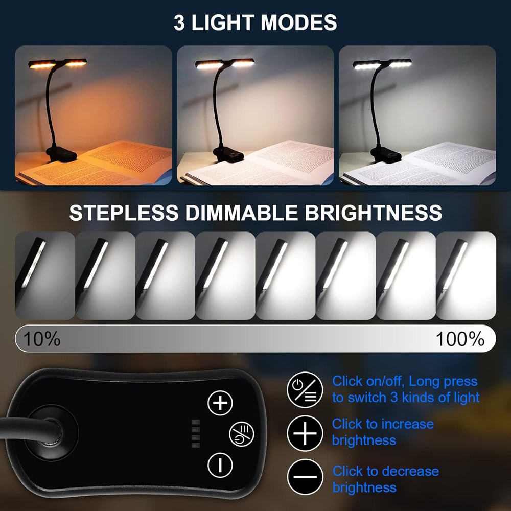 Podwójne głowice 14 sterowanie – Photography Lighting Book recenzja i cena