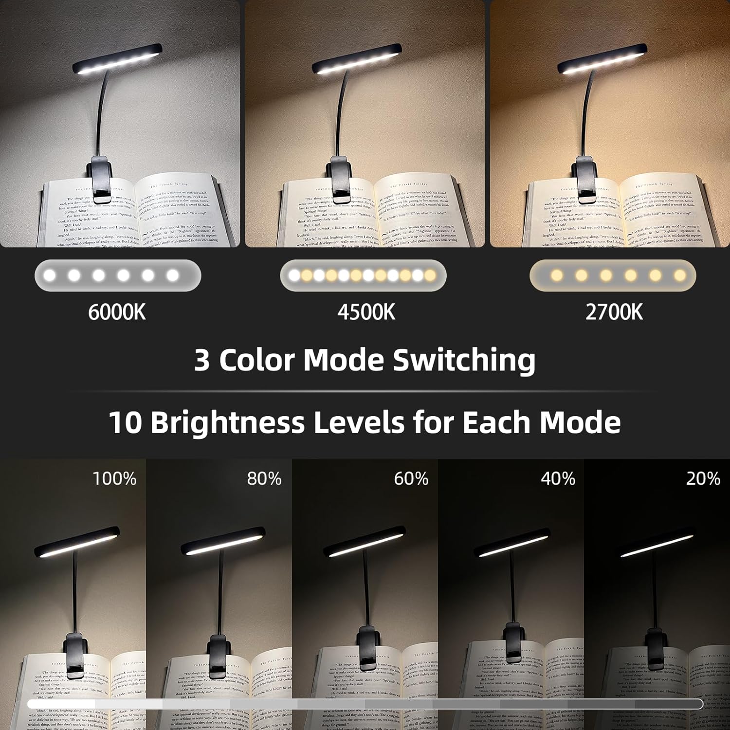 Lampka do czytania z 14 diodam – Photography Lighting Book recenzja i cena