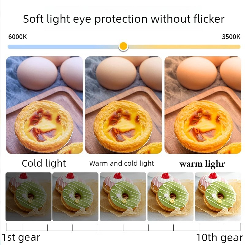 Przenośna, wielokolorowa lampa – Photography Lighting For Food recenzja i cena