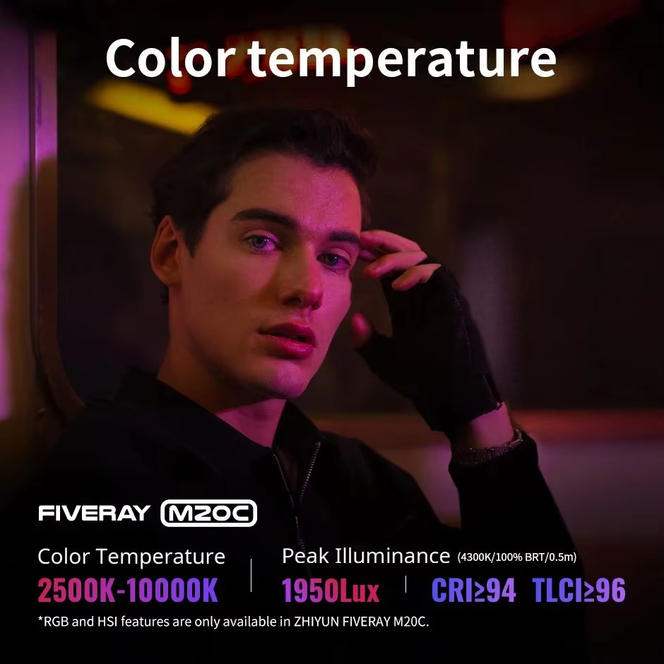 ZHIYUN FIVERAY M20C RGB M20 Dw – Photography Lighting Styles recenzja i cena