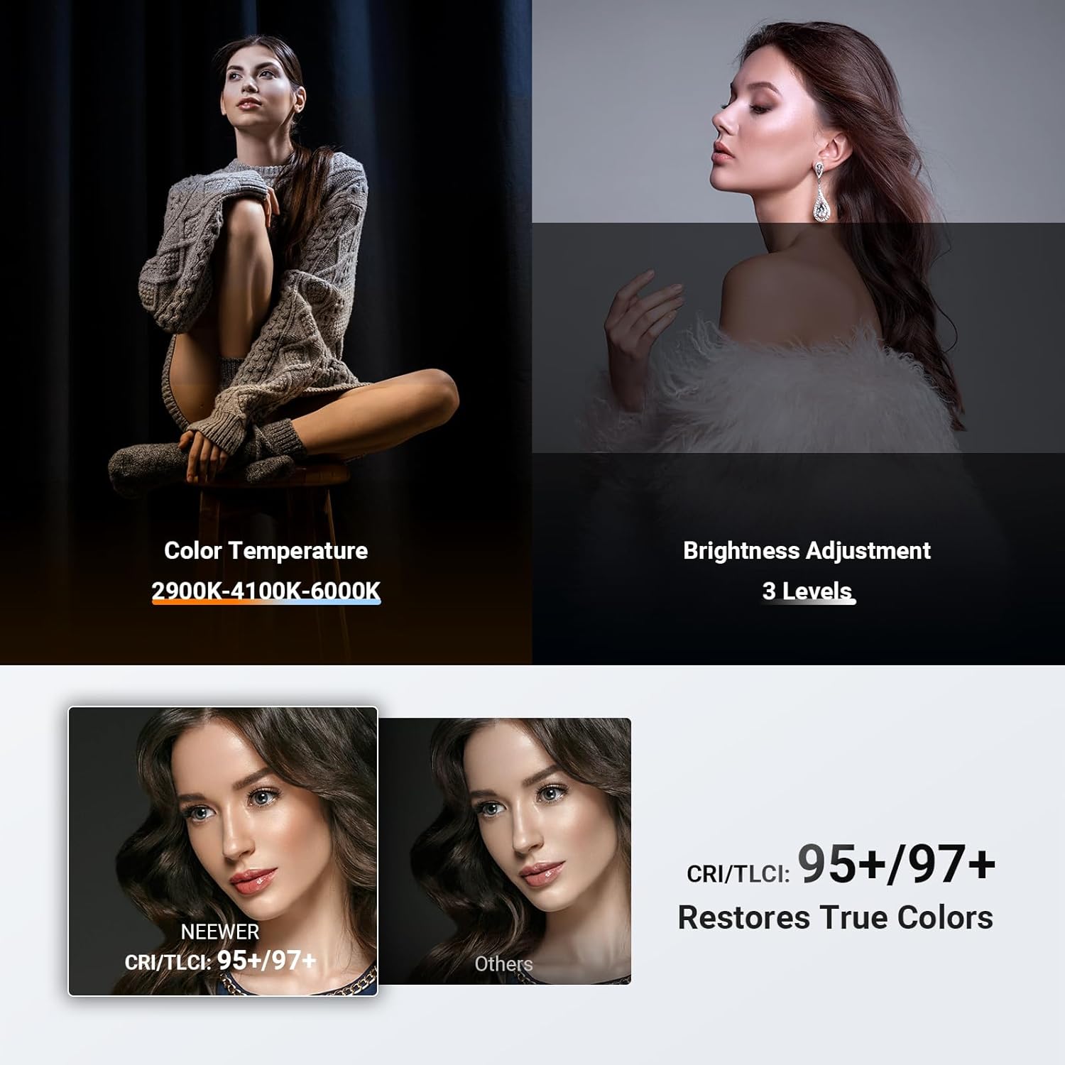 NEEWER Basics 67mm Pierścienio – Photography Lighting Styles recenzja i cena
