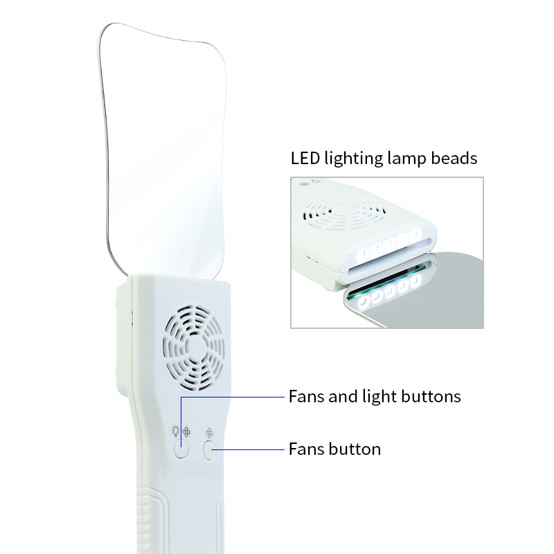 Dentalowe lusterka przeciwmgie – Photography Lighting Reflectors recenzja i cena