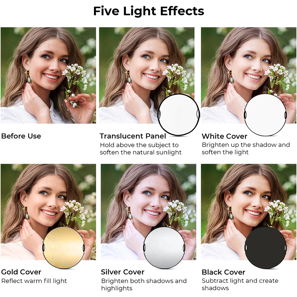 Reflektor fotograficzny MYOBO, – Photography Lighting Reflectors recenzja i cena