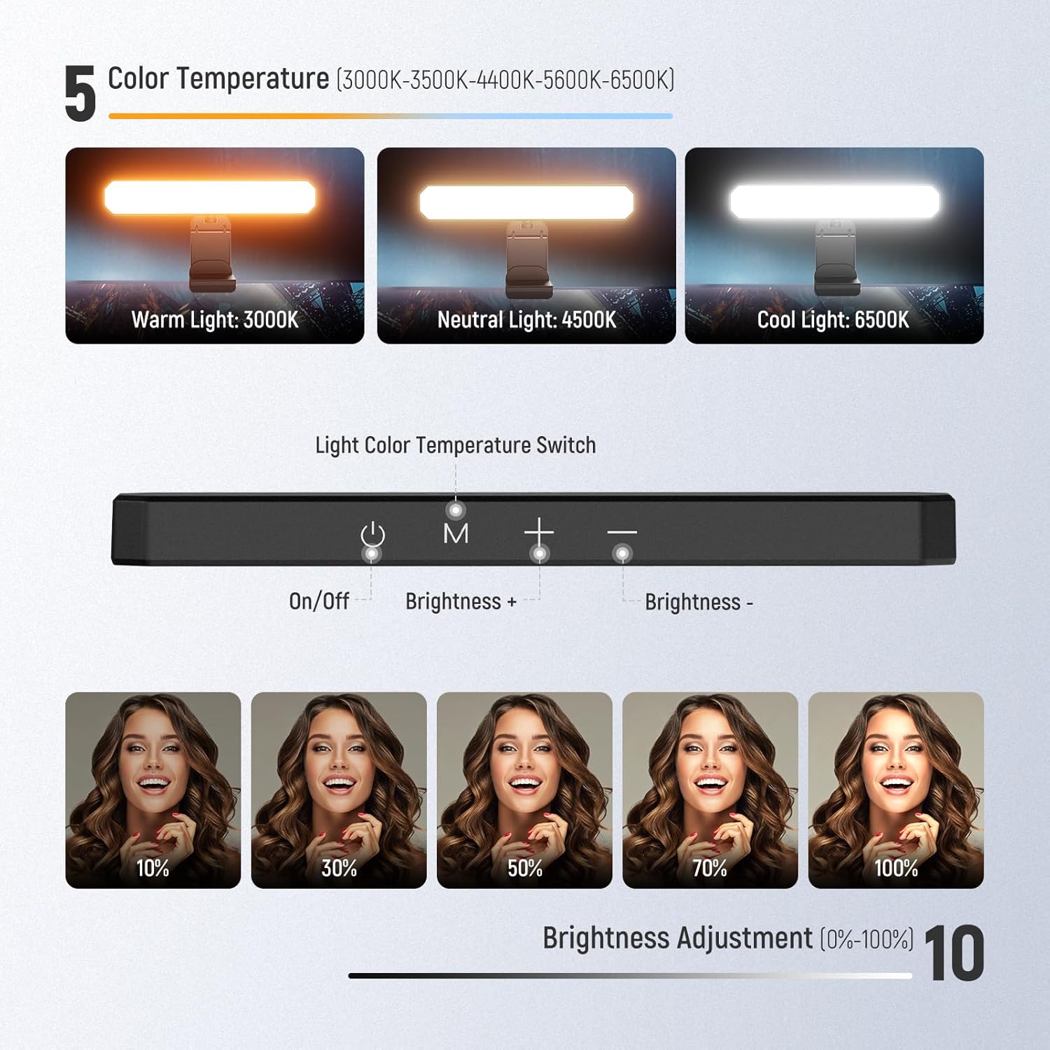 NEEWER Basics 6W Lampa Monitor – Photography Lighting Styles recenzja i cena
