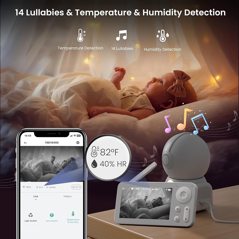 Niania 2K z 2 kamerami i audio – Photography Lighting Styles recenzja i cena