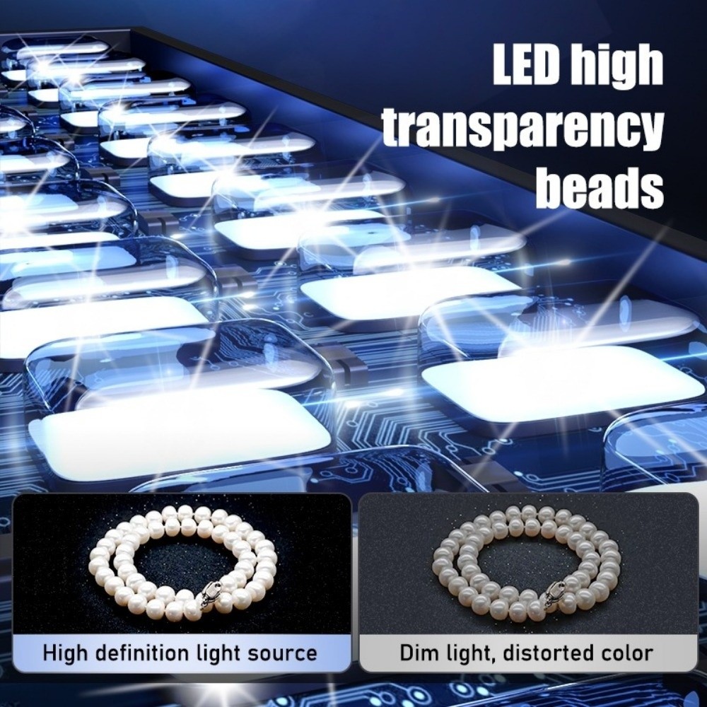 Studio fotograficzne LED 45/65 – Photography Lighting Background recenzja i cena