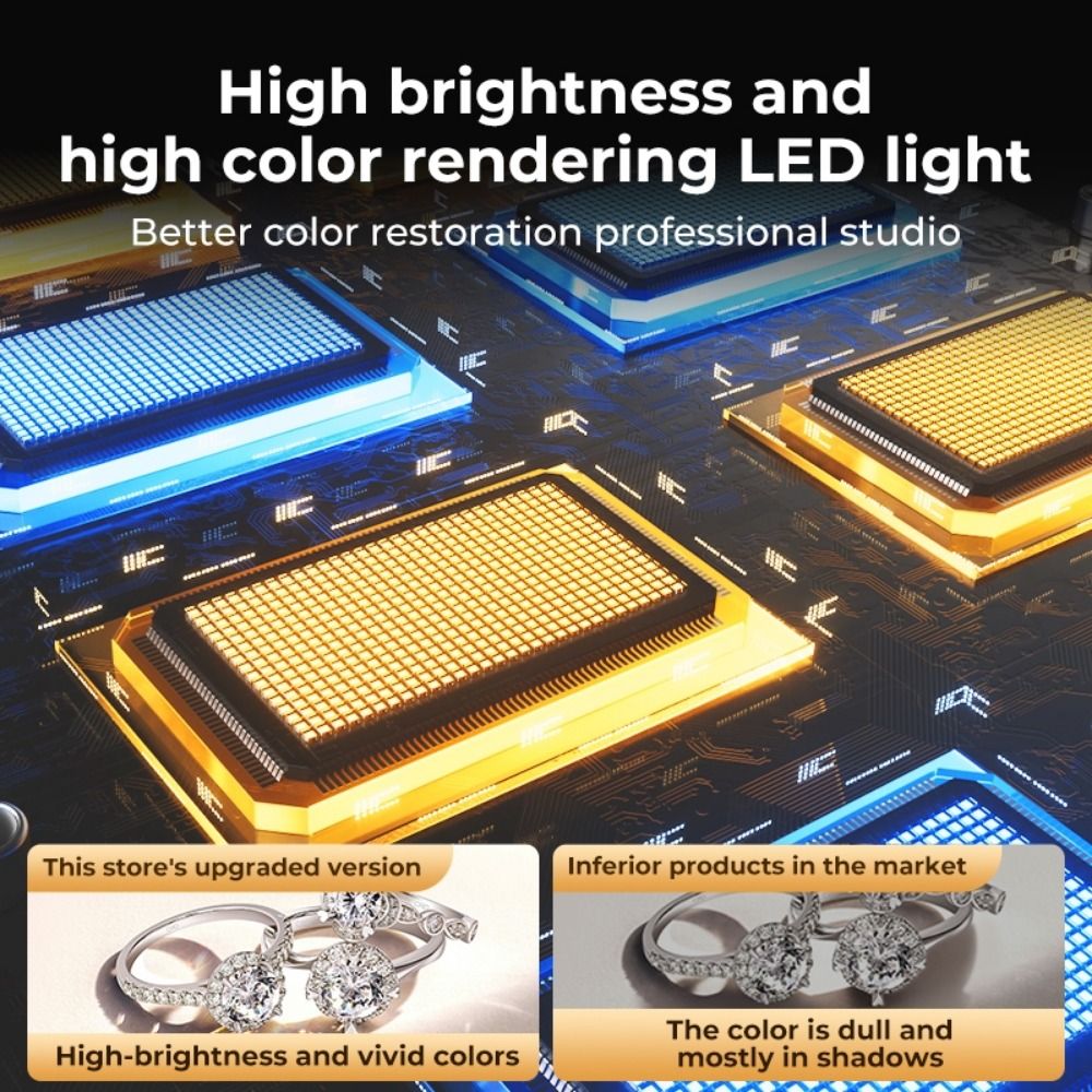 Studio fotograficzne LED 45/65 – Photography Lighting Background recenzja i cena