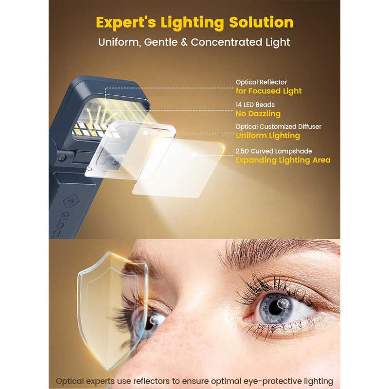 Glocusent lampa ładowana przez – Photography Lighting Book recenzja i cena