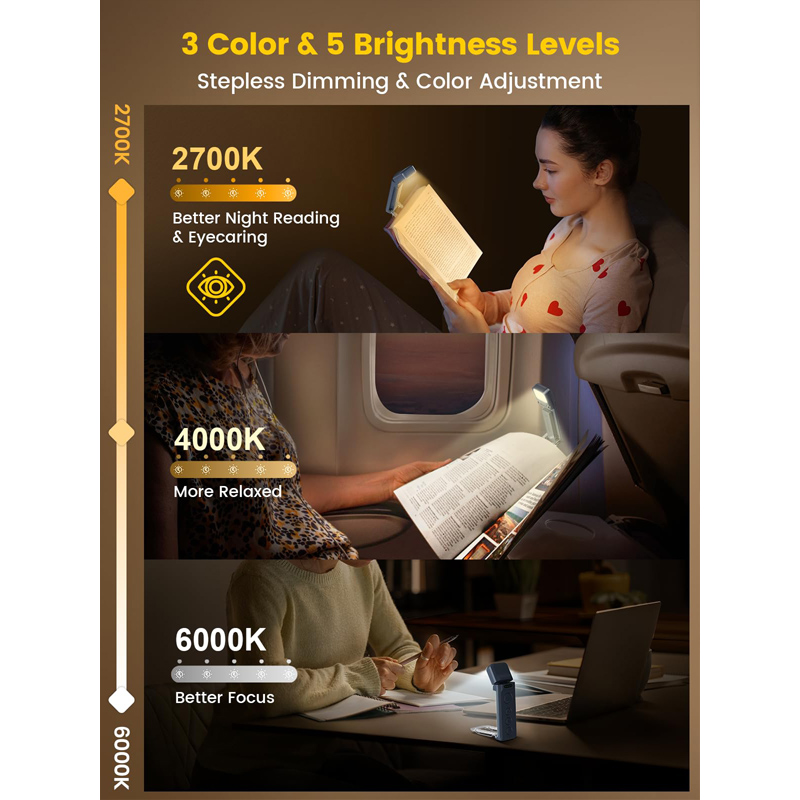 Glocusent lampa ładowana przez – Photography Lighting Book recenzja i cena